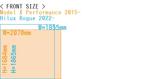 #Model X Performance 2015- + Hilux Rogue 2022-